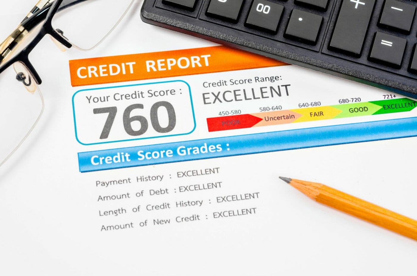 An excellent credit score