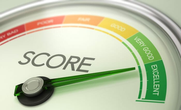 Credit Score gauge