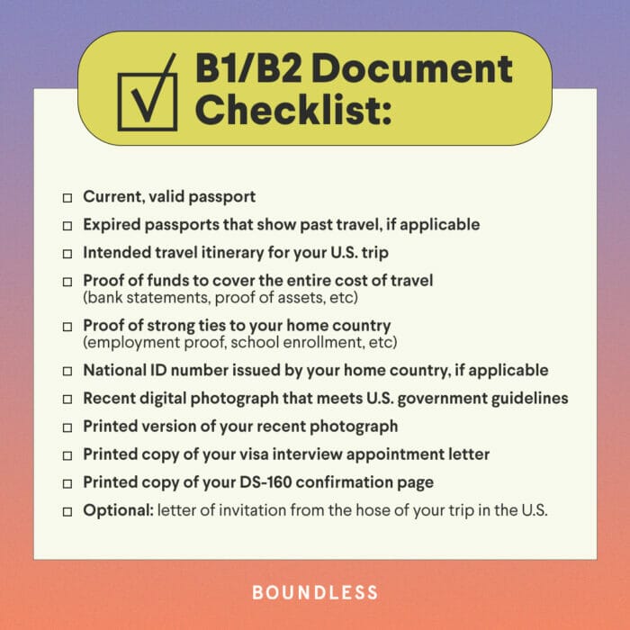 tourist visa documents