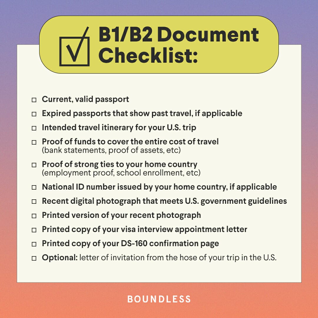 B1-B2-Document Checklist