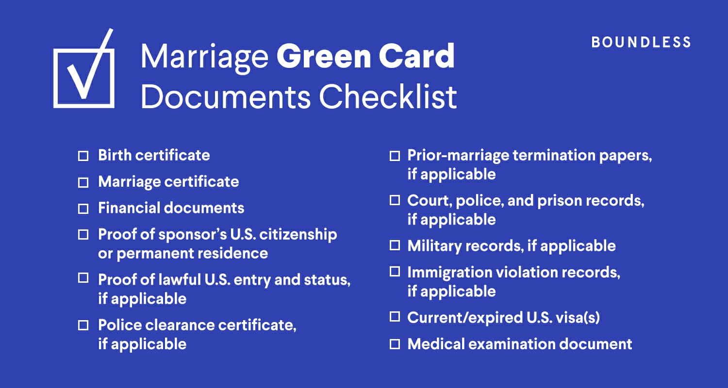 Do　a　for　Green　We　Need　What　Card?　Documents　Marriage