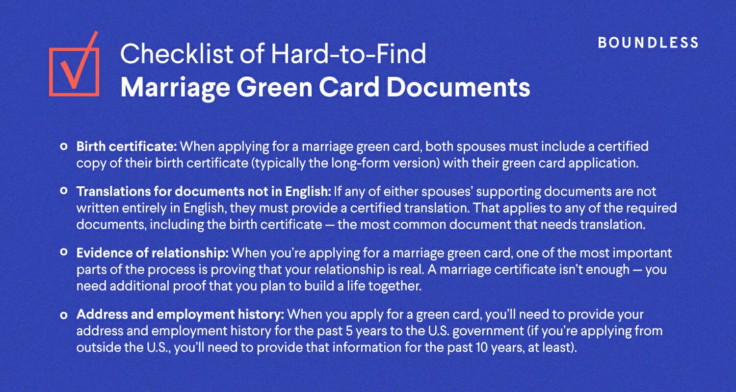 Required documents marriage green card