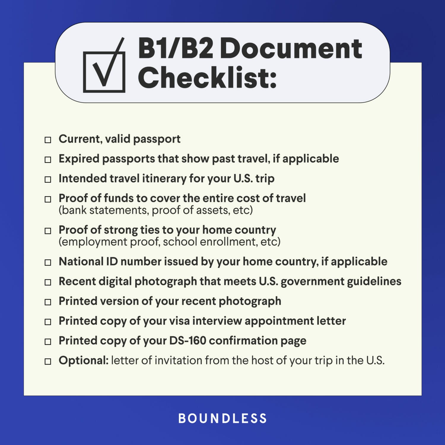 gov.uk tourist visa checklist