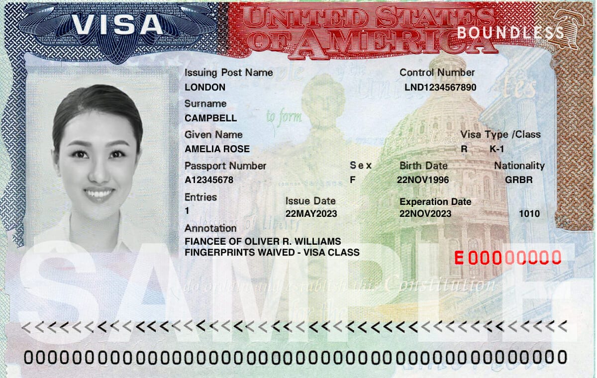 Does USA B1 B2 visa expire?